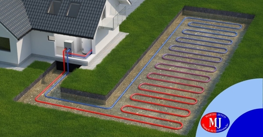 Cartoon of how geothermal system looks below ground.